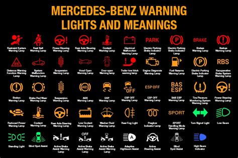 tr340 warning lights